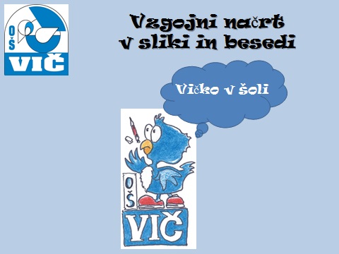 Vzgojni načrt v sliki in besedi